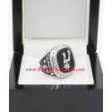 NBA 1999 San Antonio Spurs Basketball World Championship Ring, Custom San Antonio Spurs Champions Ring